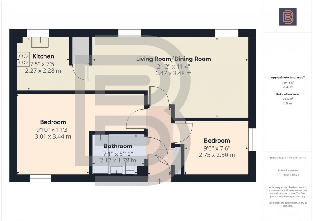 Floorplan for Izod Road, Rugby
