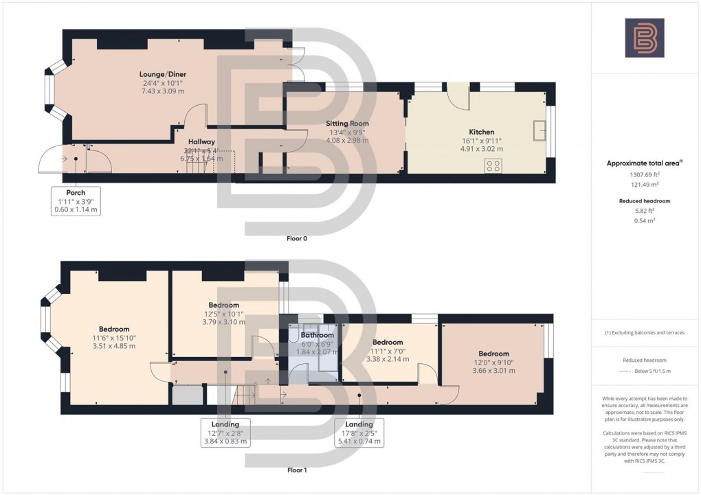 Floorplan for Bath Street, Rugby