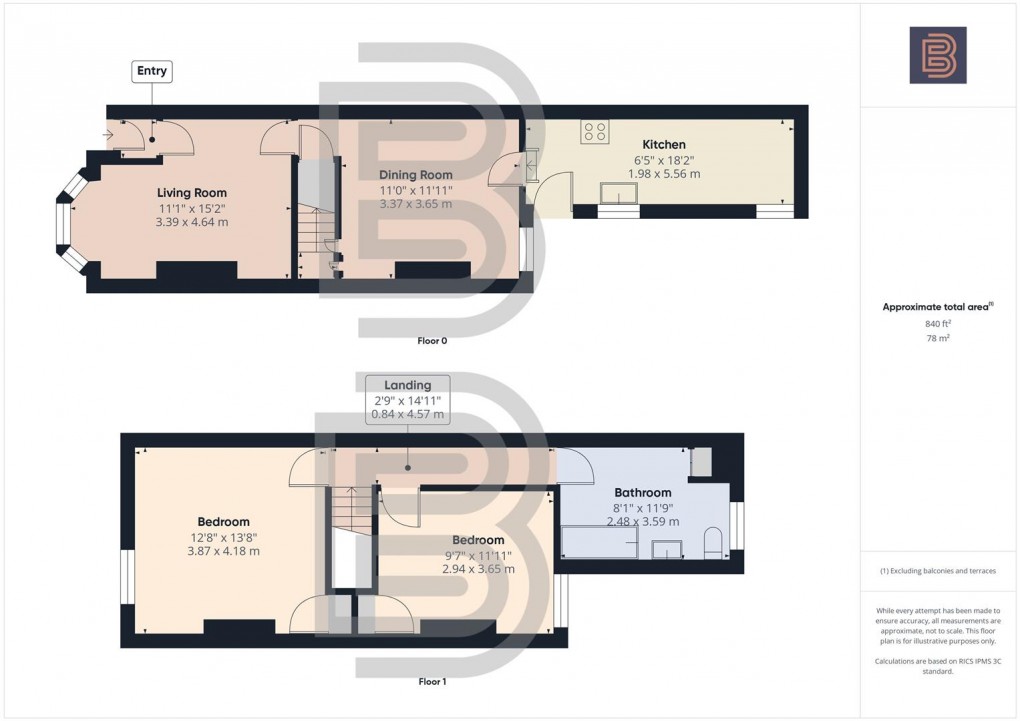 Floorplan for Abbey Street, Rugby
