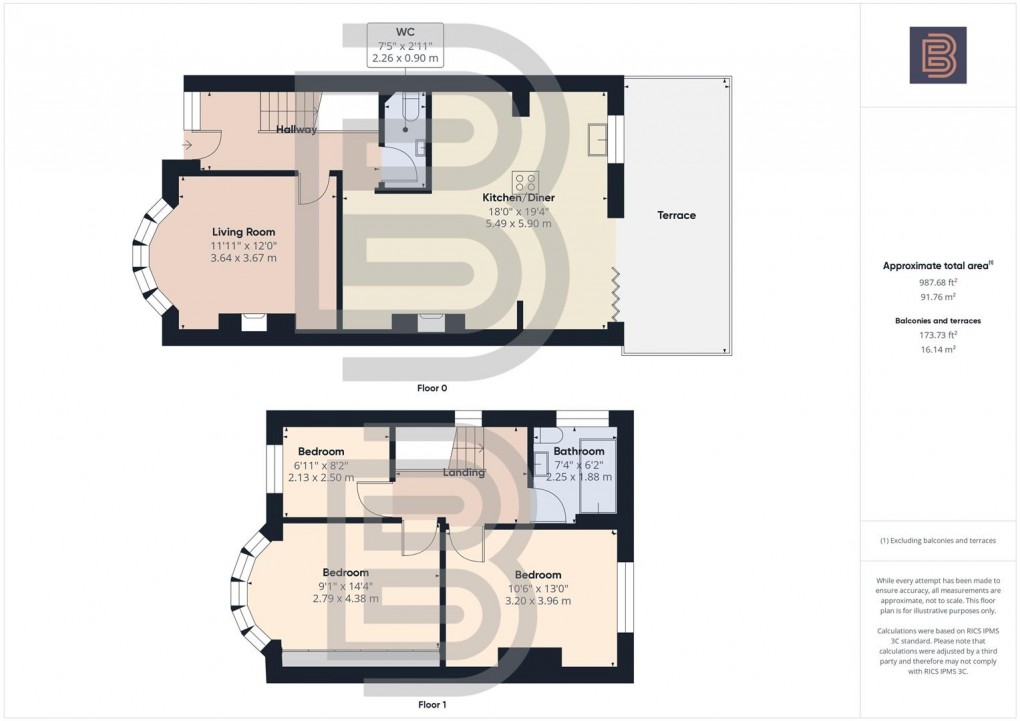 Floorplan for Lower Hillmorton Road, Rugby