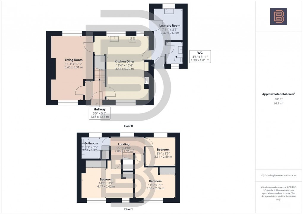 Floorplan for Shuttleworth Road, Clifton Upon Dunsmore, Rugby