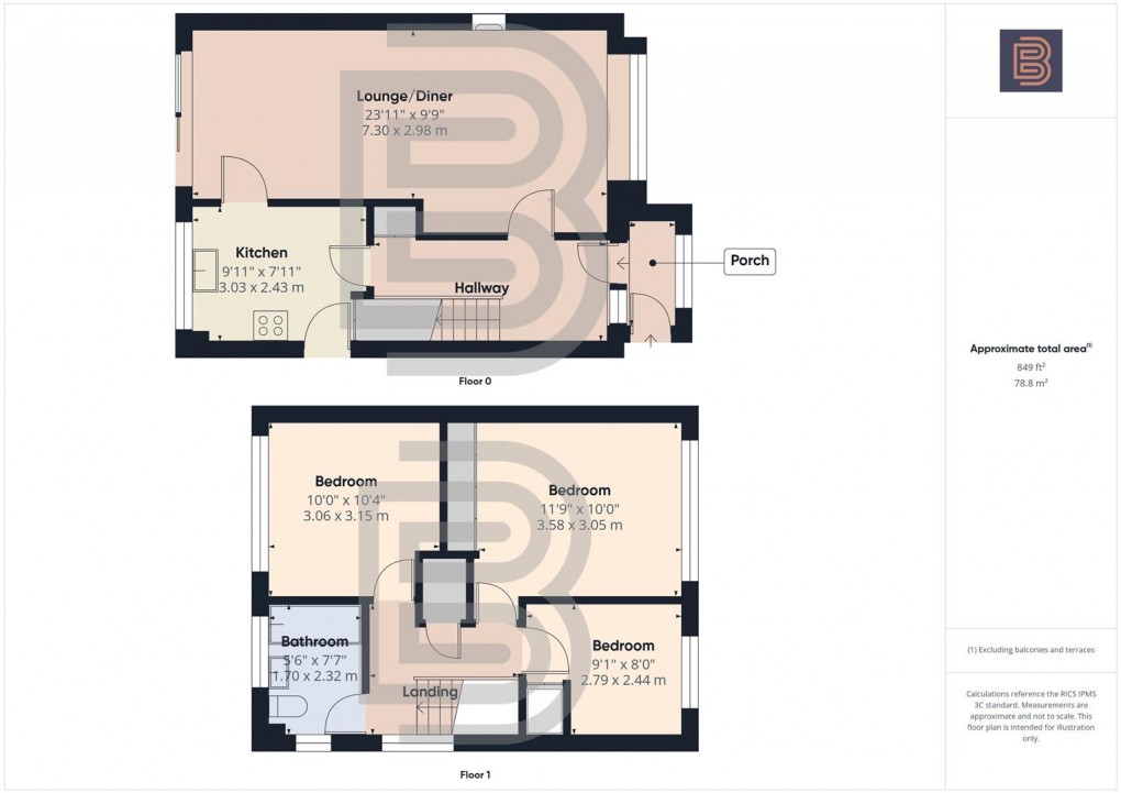 Floorplan for Derwent Close, Rugby