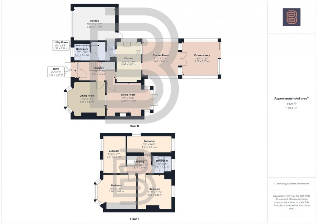 Floorplan for Hart Close, Rugby