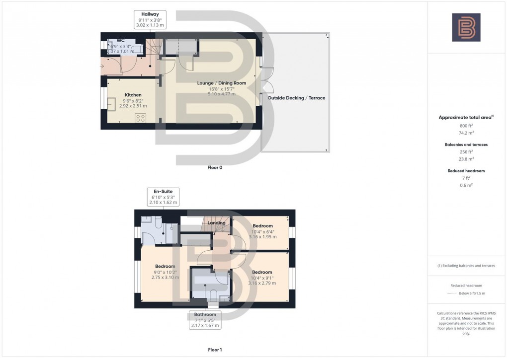 Floorplan for Bosworth Avenue, Hillmorton, Rugby