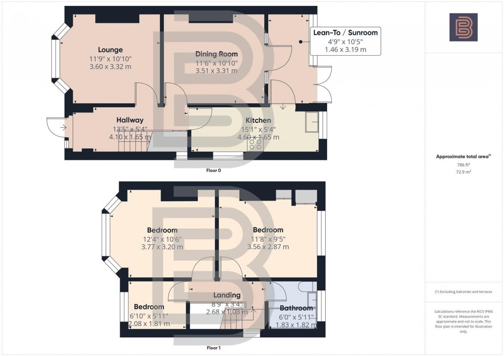 Floorplan for Willoughby Place, Hillmorton, Rugby