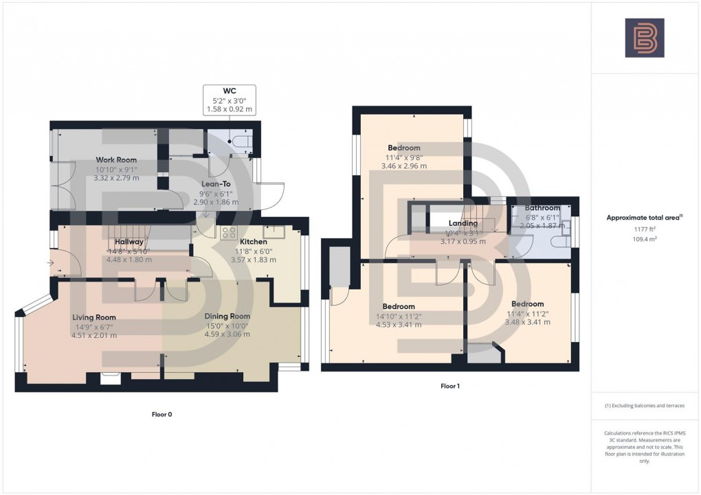 Floorplan for Alwyn Road, Bilton, Rugby