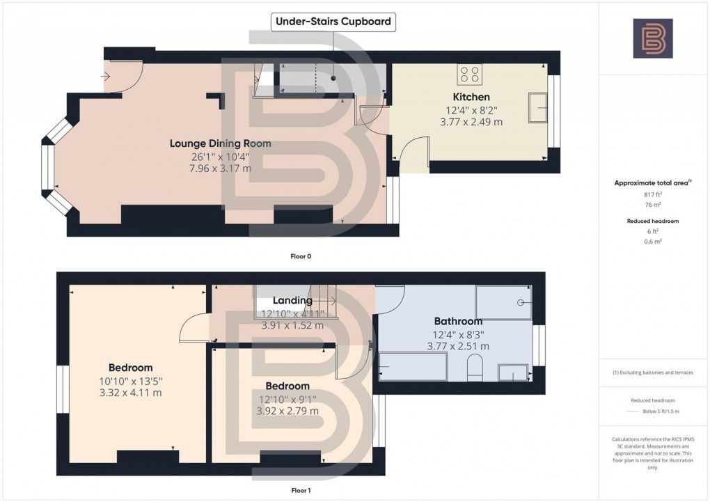 Floorplan for George Street, Rugby