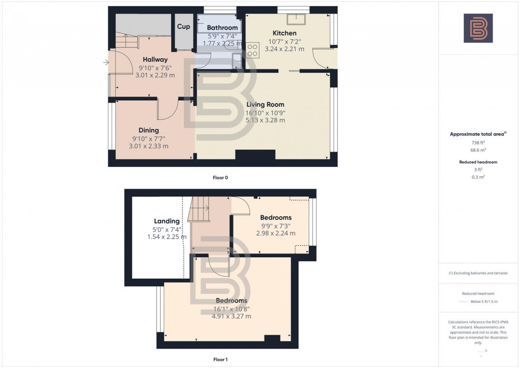 Floorplan for Firs Drive, Rugby