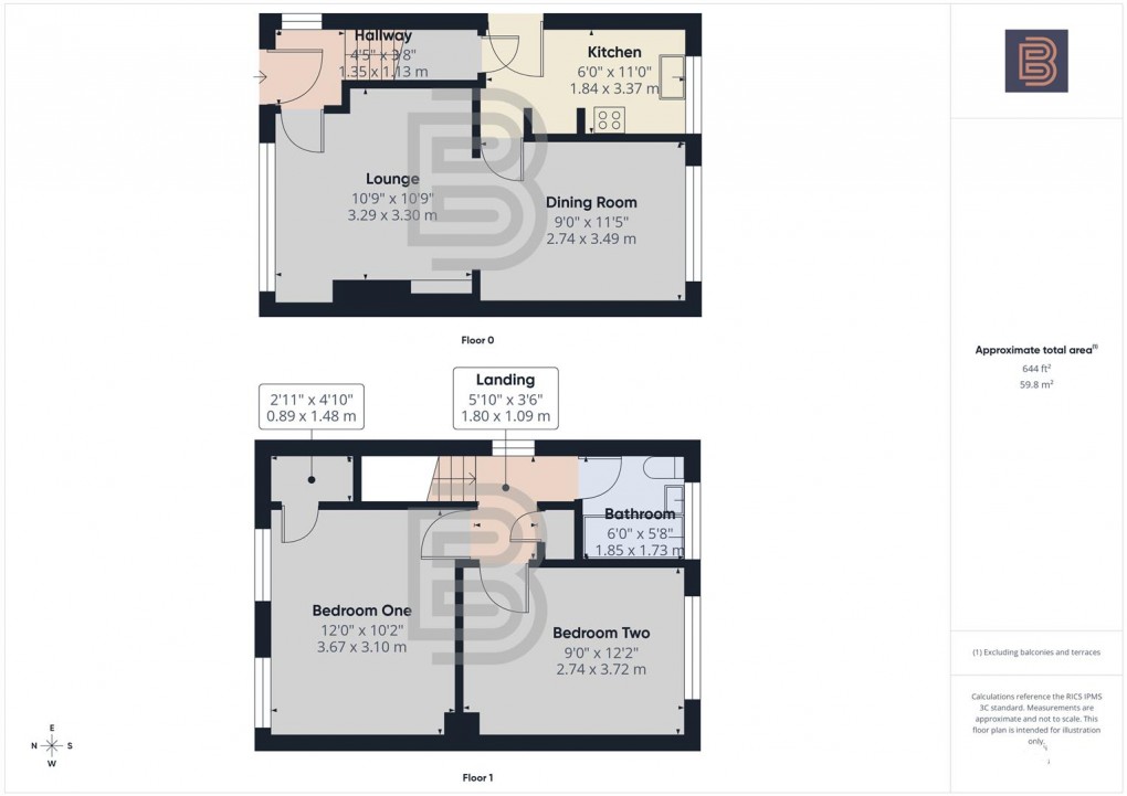 Floorplan for Eden Road, Rugby