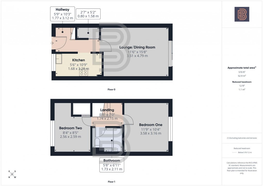 Floorplan for Mellish Road, Rugby