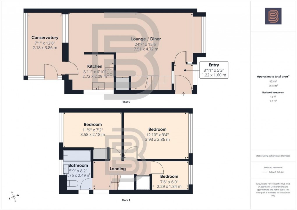 Floorplan for Rydal Close, Brownsover, Rugby