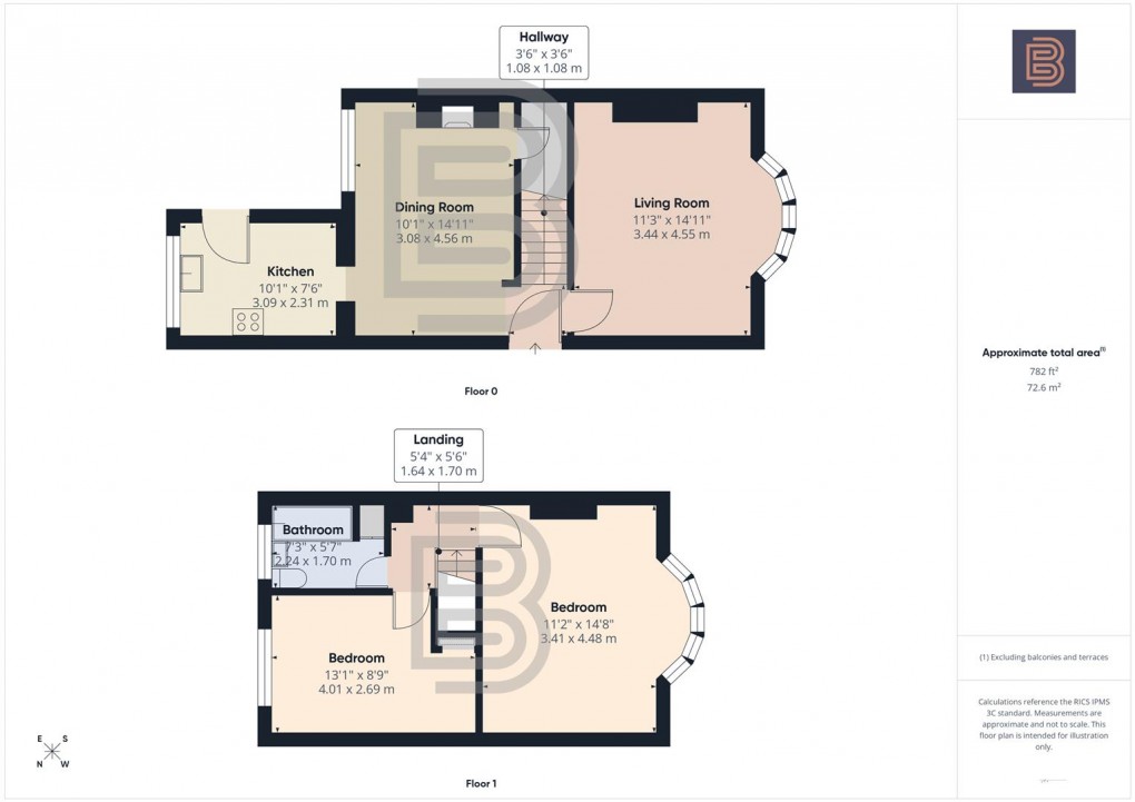 Floorplan for Pytchley Road, Rugby