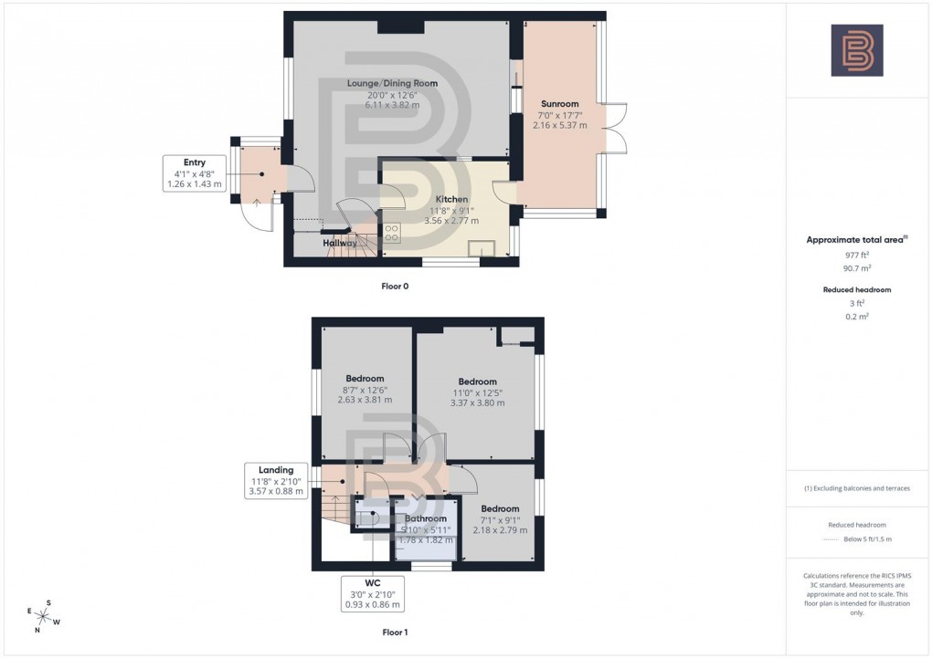Floorplan for Anderson Avenue, Rugby