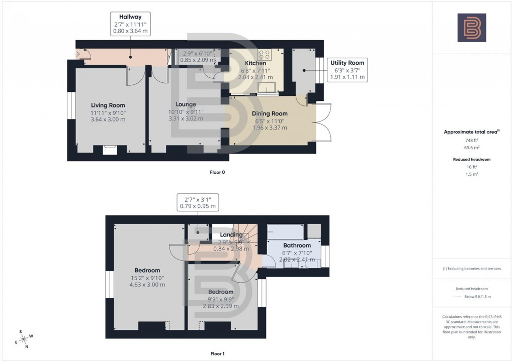 Floorplan for Cambridge Street, Rugby