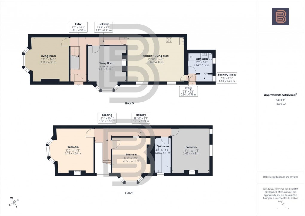 Floorplan for George Street, Rugby